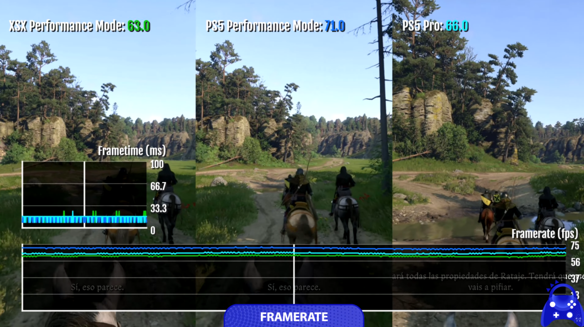 Kingdom Come: Deliverance II comparativo consoles
