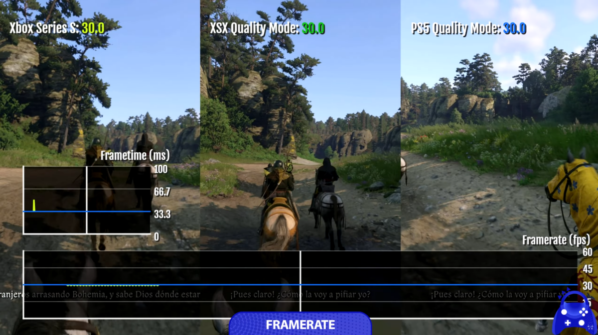 Kingdom Come: Deliverance II comparativo consoles