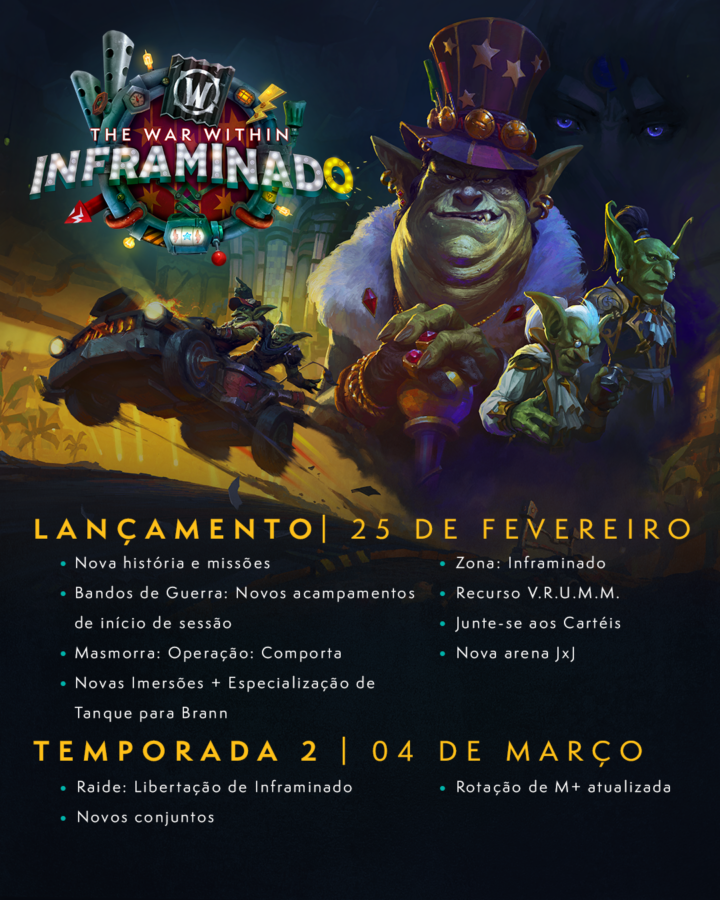 World of Warcraft