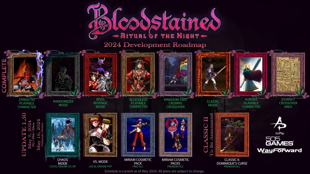 Bloodstained finalmente vai entregar últimas promessas do Kickstarter em maio