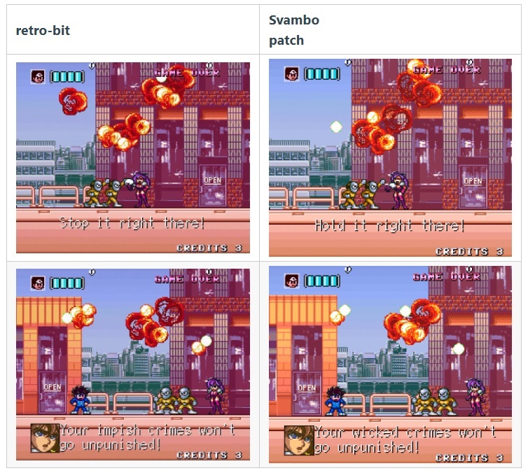 Retro-Bit é acusada de plagiar traduções de fãs em seus lançamentos