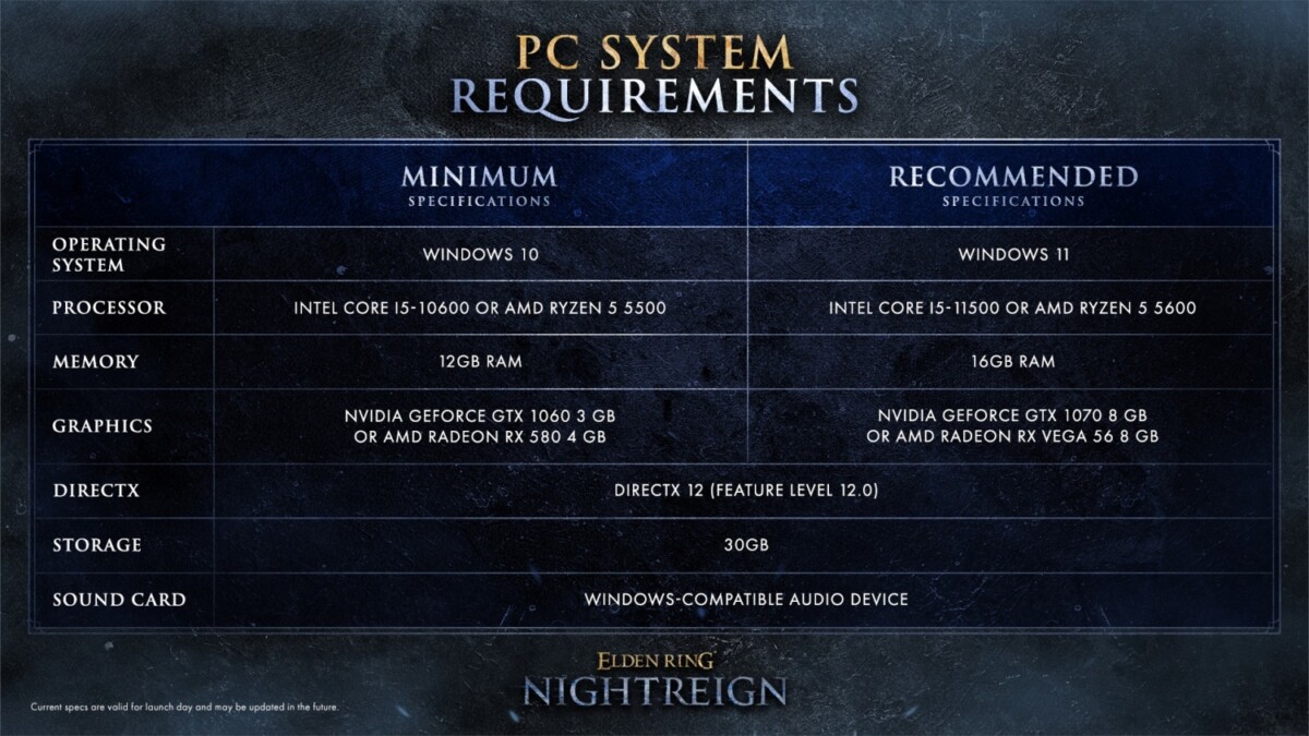Elden Ring Nightreign: veja os requisitos para jogar a versão de PC