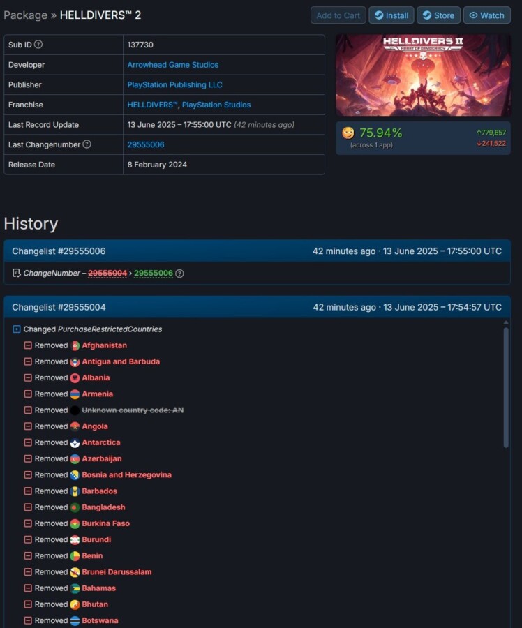 Captura da página da SteamDB para Helldivers 2 no PC sem trava regional