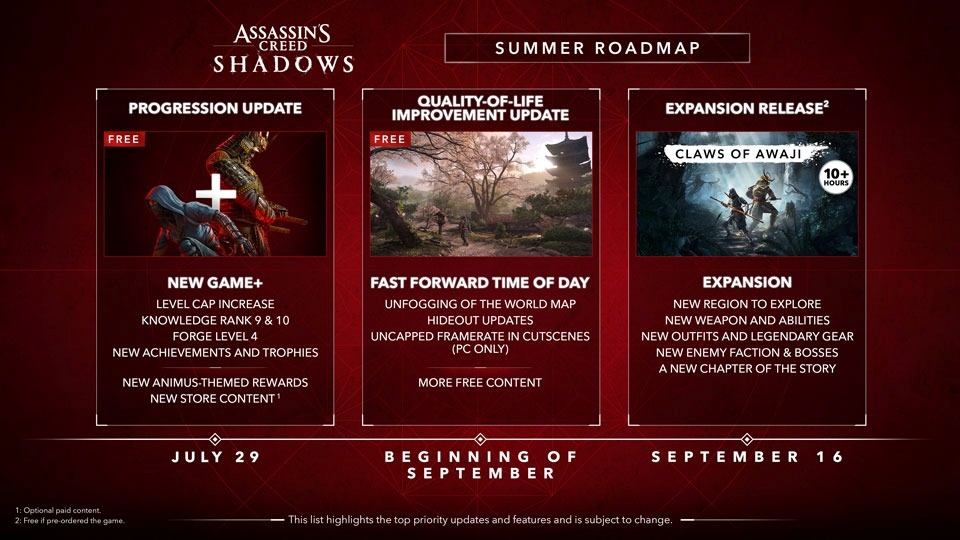 Assassin’s Creed Shadows confirma data de estreia do modo New Game+