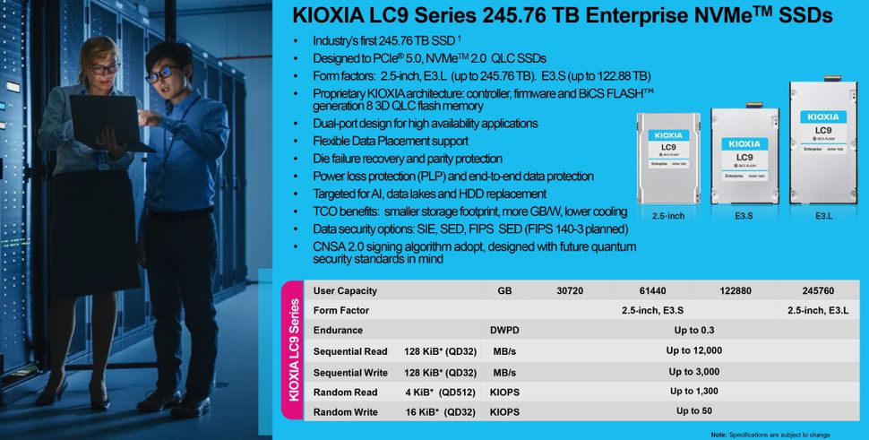 Slide de apresentação da Kioxia detalhando as especificações dos SSDs empresariais LC9 Series de 245.76 TB