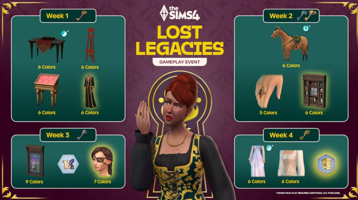 The Sims 4
