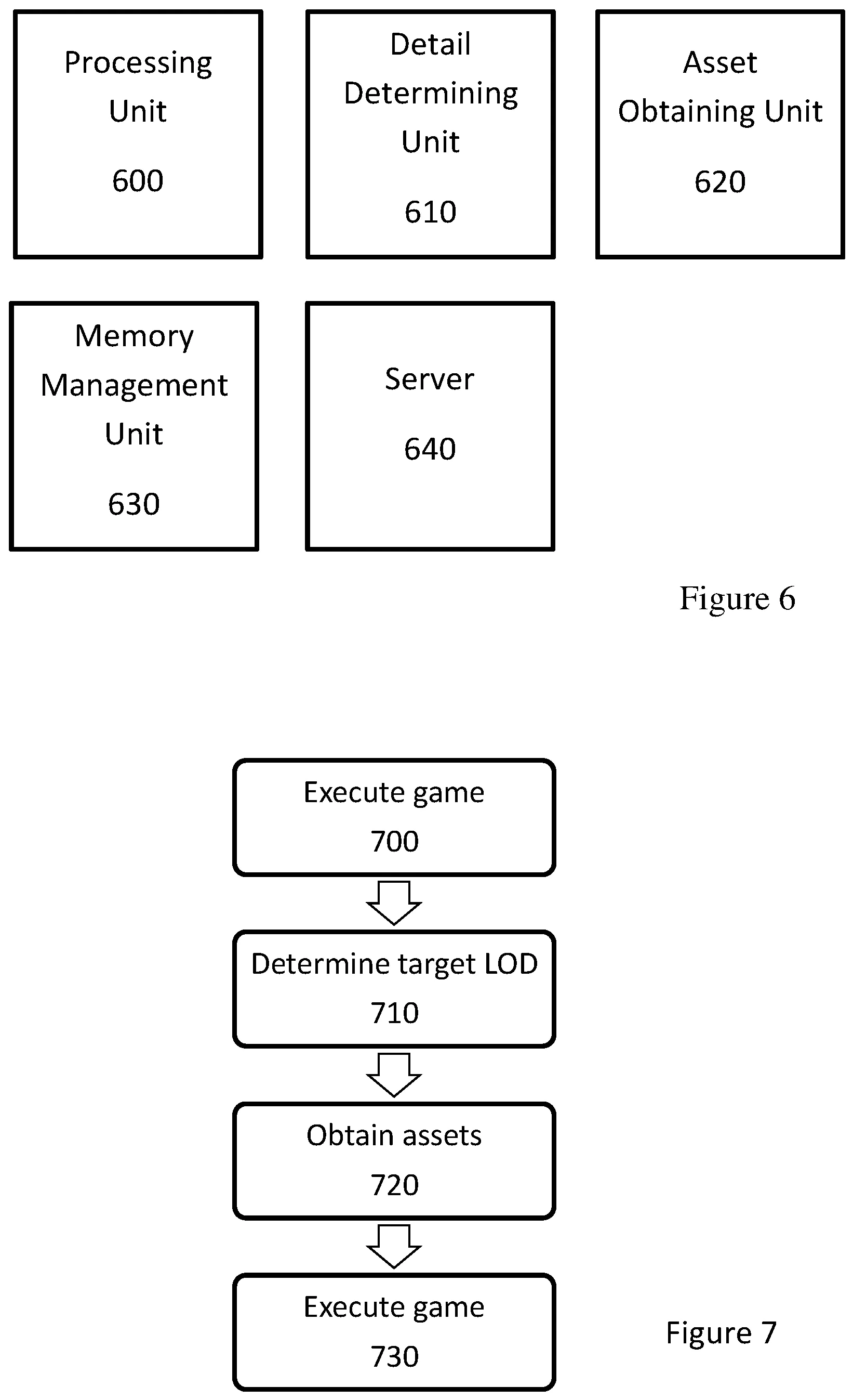 Sony requisita patente de tecnologia que pode reduzir tamanho dos jogos de 100 GB para 100 MB