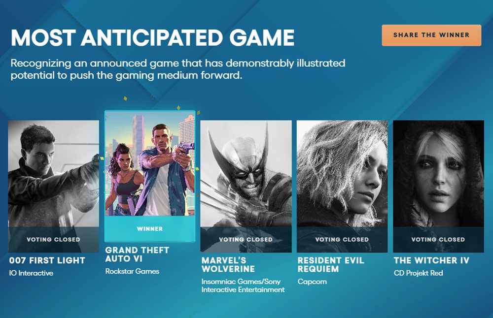 Jogo mais antecipado de 2026