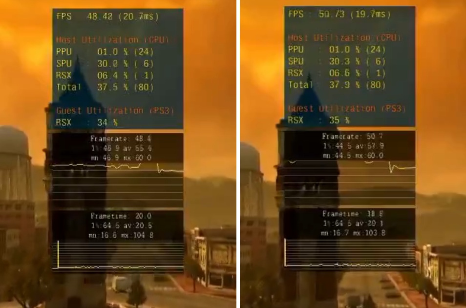 Comparação de versões do RPCS3